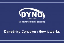 Dynodrive Conveyor How it works